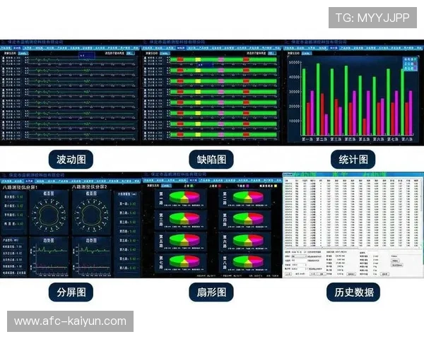 可穿戴设备应用广泛，球员生理数据实时采集