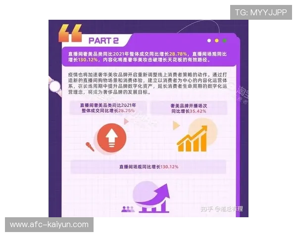 竖屏直播成为标准配置 适配移动端内容消费新习惯