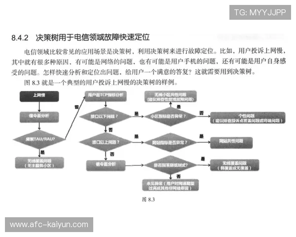 积木式组合架构流行 提升赛事执行灵活度 积木式组合架构流行 提升赛事执行灵活度